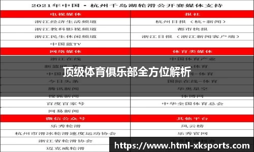 顶级体育俱乐部全方位解析