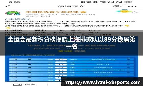全运会最新积分榜揭晓上海排球队以89分稳居第一名